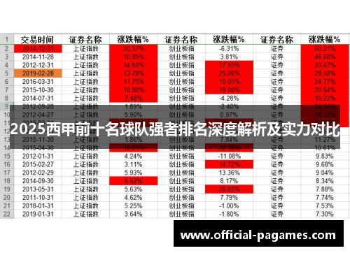 2025西甲前十名球队强者排名深度解析及实力对比 2025西甲前十名球队强者排名深度解析及实力对比