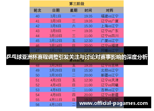 乒乓球亚洲杯赛程调整引发关注与讨论对赛事影响的深度分析