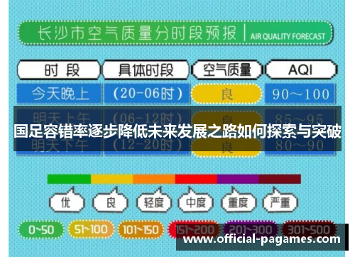 国足容错率逐步降低未来发展之路如何探索与突破