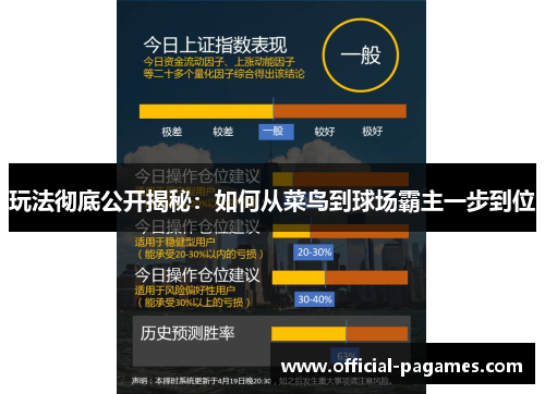 玩法彻底公开揭秘：如何从菜鸟到球场霸主一步到位