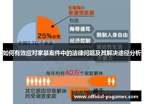 如何有效应对家暴案件中的法律问题及其解决途径分析 如何有效应对家暴案件中的法律问题及其解决途径分析