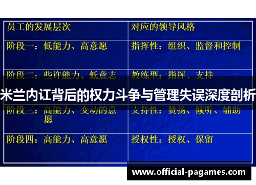 米兰内讧背后的权力斗争与管理失误深度剖析