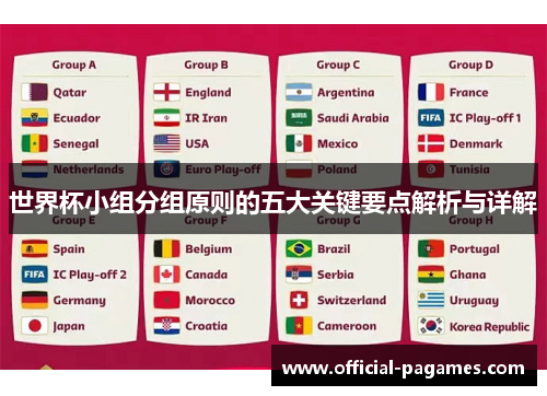 世界杯小组分组原则的五大关键要点解析与详解