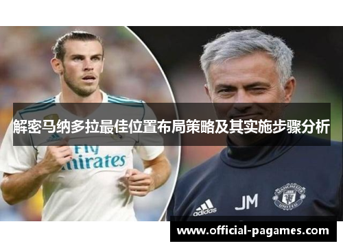解密马纳多拉最佳位置布局策略及其实施步骤分析