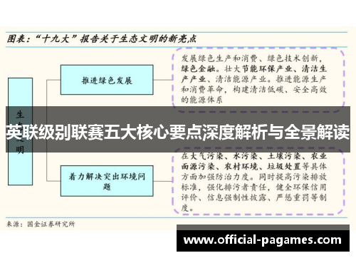 英联级别联赛五大核心要点深度解析与全景解读