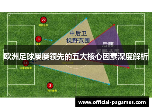 欧洲足球屡屡领先的五大核心因素深度解析 欧洲足球屡屡领先的五大核心因素深度解析