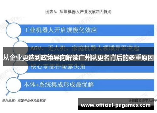 从企业更迭到政策导向解读广州队更名背后的多重原因