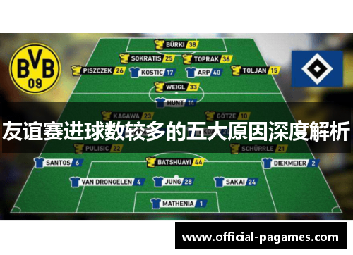 友谊赛进球数较多的五大原因深度解析 友谊赛进球数较多的五大原因深度解析