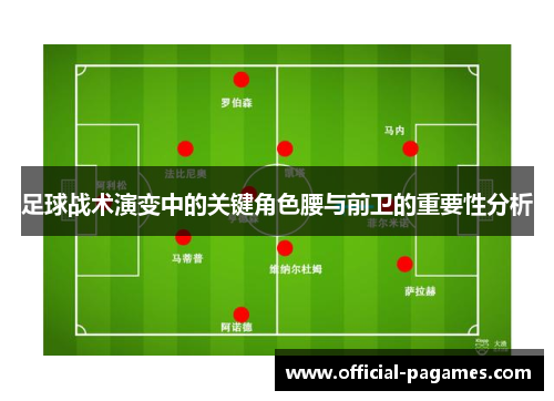 足球战术演变中的关键角色腰与前卫的重要性分析 足球战术演变中的关键角色腰与前卫的重要性分析