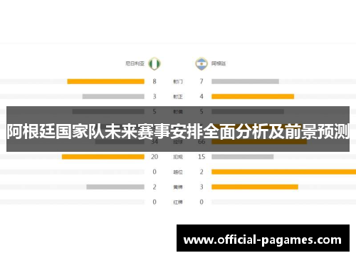 阿根廷国家队未来赛事安排全面分析及前景预测