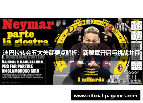 迪巴拉转会五大关键要点解析：新篇章开启与挑战并存