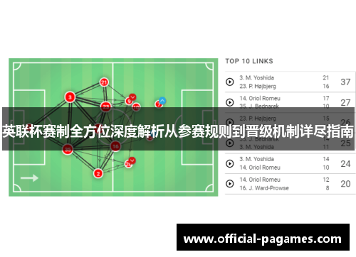 英联杯赛制全方位深度解析从参赛规则到晋级机制详尽指南