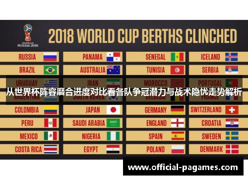从世界杯阵容磨合进度对比看各队争冠潜力与战术隐忧走势解析
