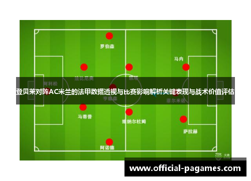 登贝莱对阵AC米兰的法甲数据透视与比赛影响解析关键表现与战术价值评估