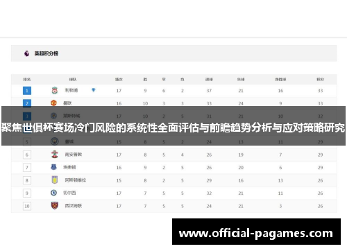 聚焦世俱杯赛场冷门风险的系统性全面评估与前瞻趋势分析与应对策略研究